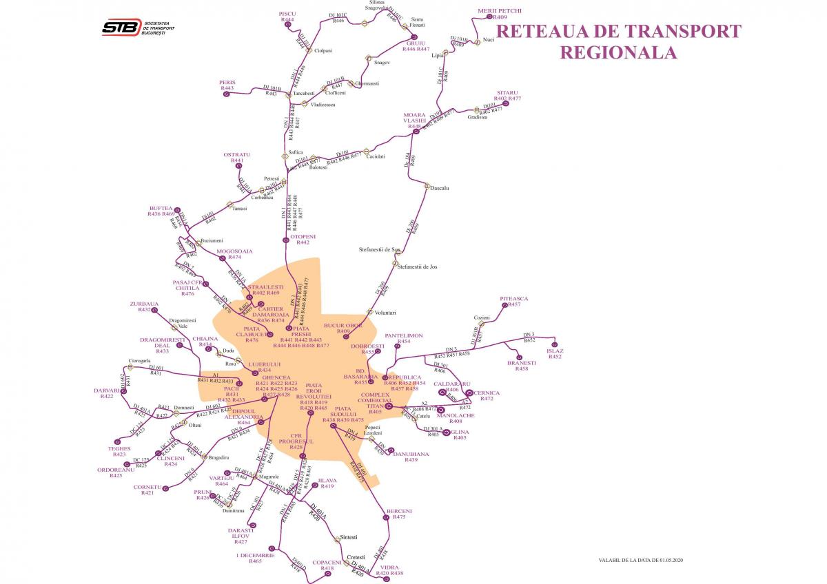 Boekarest treinstations kaart